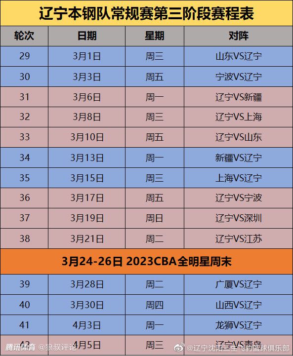 转会市场最热闹的时候即将来临，尤文可能会寻找一名中场，但目前来看，马竞拒绝德保罗离开。